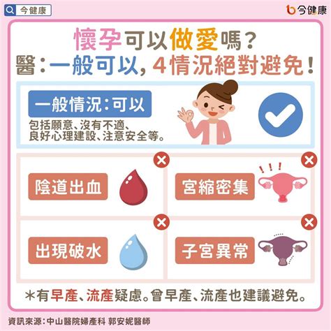 懷孕能性行為嗎|懷孕期間做愛可以嗎？最多人問的問題與解答